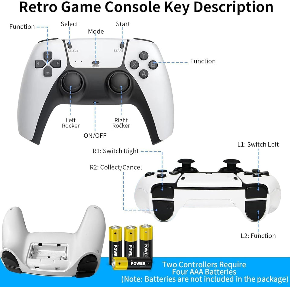 2025 New Retro Gaming Stick – Plug & Play Retro Gaming Console with 21500+ Classic Video Games, 4K HDMI Game Stick, Upgraded Wireless Controllers, Video Game Console for TV (Standard Edition)