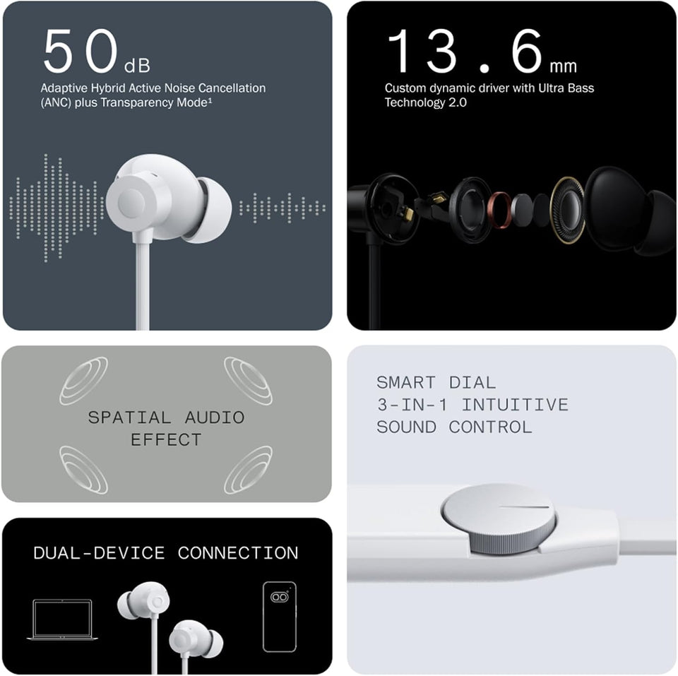 CMF BY NOTHING Neckband Pro Bluetooth Headphones,50dB Hybrid Active Noise Cancelling Earbuds with 5 HD Mics,IP55 BT5.3 37Hours Long Play time Dual Device Connection Neckband Headphones-Orange