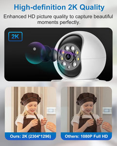 INSEETECH 2K Two-Way Video Calling Indoor Camera with 2.8-Inch IPS Screen, Baby/Elder/Dog/Pet Camera with Phone App, Smart Voice & One-Button Call, Human/Sound/Crying Detection, Color/IR Night Vision