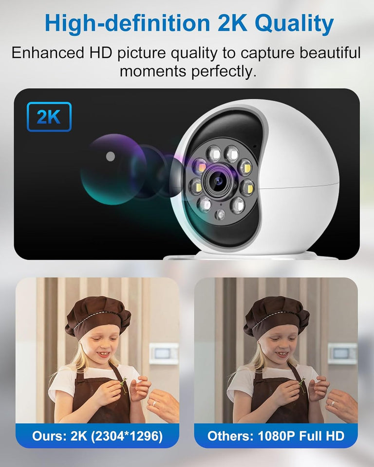 INSEETECH 2K Two-Way Video Calling Indoor Camera with 2.8-Inch IPS Screen, Baby/Elder/Dog/Pet Camera with Phone App, Smart Voice & One-Button Call, Human/Sound/Crying Detection, Color/IR Night Vision