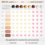 Home Use Beauty Device IPL Laser Hair Removal for Women and Men,999999 Flashes at-Home Laser Hair Removal Device