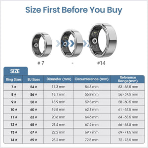 DEKELIFE Smart Ring for Men and Women, Smart Ring Sleep Monitoring/Heart Rate/SpO2, 100+ Sports Modes IP68 Waterproof Smartrings Activity Trackers Pedometer Android iOS