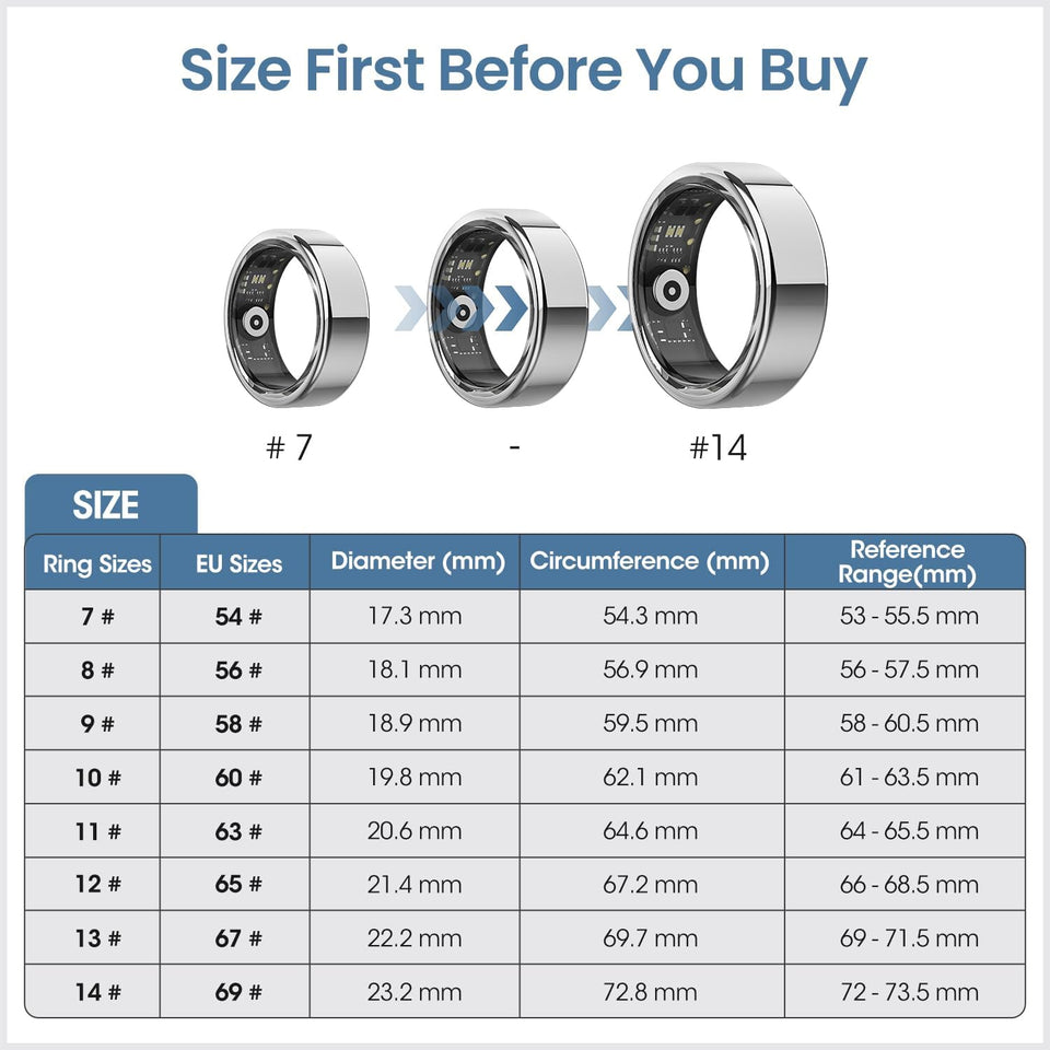 DEKELIFE Smart Ring for Men and Women, Smart Ring Sleep Monitoring/Heart Rate/SpO2, 100+ Sports Modes IP68 Waterproof Smartrings Activity Trackers Pedometer Android iOS