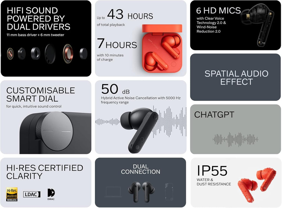 CMF by Nothing Buds Pro 2 Bluetooth Earbuds, ChatGPT Integrated, TWS with Clear Voice Technology 2.0, 50 dB Smart ANC, Up to 11 hrs Battery, Spatial Audio Effect, IP55, Orange, Middle East Version
