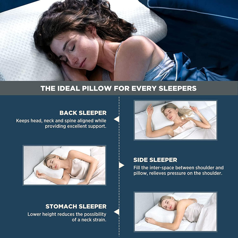 viewstar Pillow, Memory Foam Pillow, Orthopedic Pillow for Neck Pain Cervical Contour Memory Foam Pillow, Specialty Medical Pillows for Neck Pain, Contour Pillow (Reguler) (Rectangular)