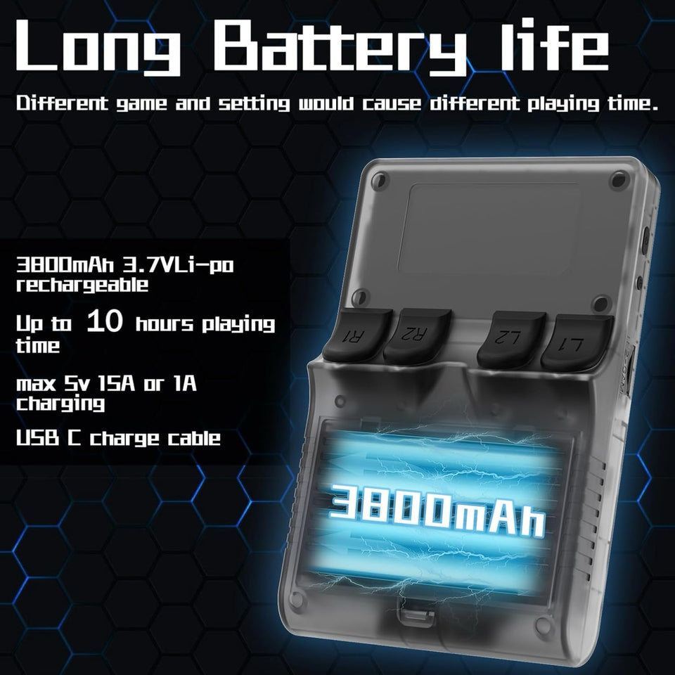 FHYRGF[30000 in 1 R40S PRO Handheld Game Console 3.5 inch IPS Screen Mini Retro Console 3800mAh Portable Pocket Arcade 12+ Mainstream Emulator 256G TF Card Transparent.(Black)