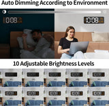 oviouit 16.2" Digital Wall Clock with Remote Control, Large Display, LED Clock for Living Room, Bedroom, Auto-Dimming, 9 Color Night Light, Auto DST, Date, Week, Temperature (Rectangle-Orange)