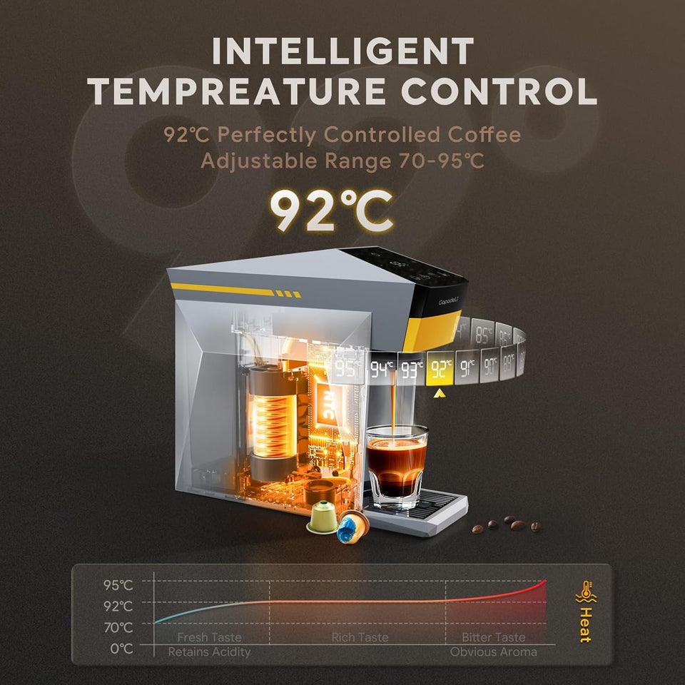 HAILASRE Multifunctional 4 in 1 Espresso Coffee Machine, 19 Bar, for NES-presso Original/lor/Dolce Gusto/Ground Coffee Capsules Small Automatic Capsule Coffee Machine(Gray)