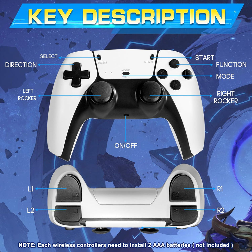 Retro Gaming Console, 20,000+ Retro Game Stick, 23 Emulators, 4K HD HDMI TV Game Stick, Includes 2 Wireless 2.4GHz Controllers,Plug & Play Video Games for TV(64GB)
