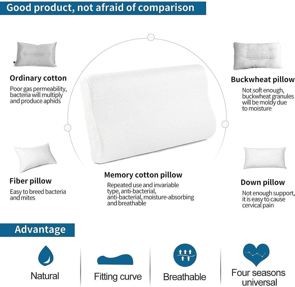 viewstar Pillow, Memory Foam Pillow, Orthopedic Pillow for Neck Pain Cervical Contour Memory Foam Pillow, Specialty Medical Pillows for Neck Pain, Contour Pillow (Reguler) (Rectangular)