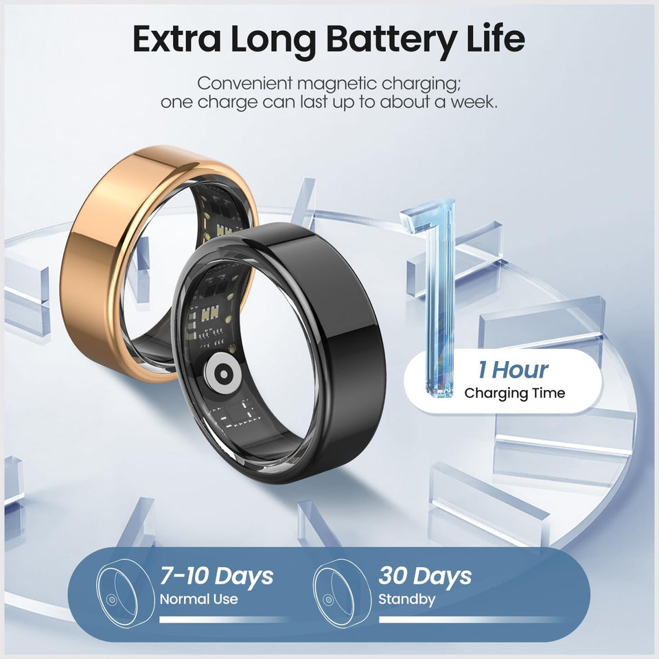 DEKELIFE Smart Ring for Men and Women, Smart Ring Sleep Monitoring/Heart Rate/SpO2, 100+ Sports Modes IP68 Waterproof Smartrings Activity Trackers Pedometer Android iOS