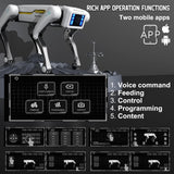 Petma Smart Robot Dog, AI Dog Programmable STEM Toy with Dance, Kungfu & Voice Control, 25+ Interactive Actions, App/Remote Control, Rechargeable Gift for Kids Ages 6+ (iOS & Android)
