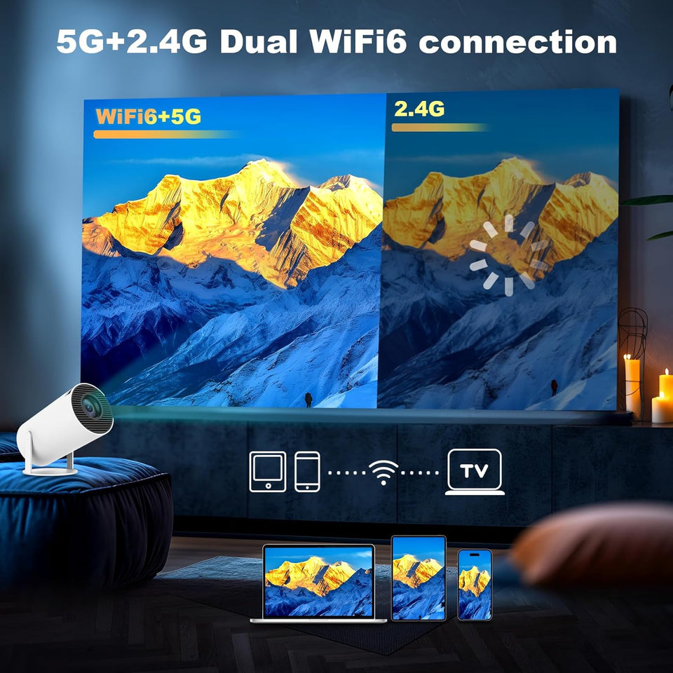 ear&ear Mini Projector, HY300 PRO Portable Projector, Support 4K 1080P Dual Band WIFI6 5G Wireless 5.0 Bluetooth Android 11, 180° Rotation, Auto Keystone Correction, Projector