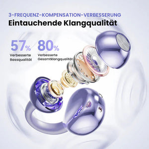 Smart AI Translator Device Bluetooth-Compatible 5.4 144 Languages Translation Earphones Long Battery Life for Android and iOS