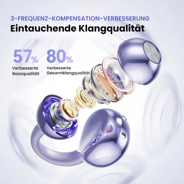 Smart AI Translator Device Bluetooth-Compatible 5.4 144 Languages Translation Earphones Long Battery Life for Android and iOS